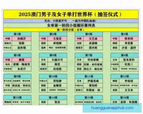 主客场双循环赛制如何确保强队实力？